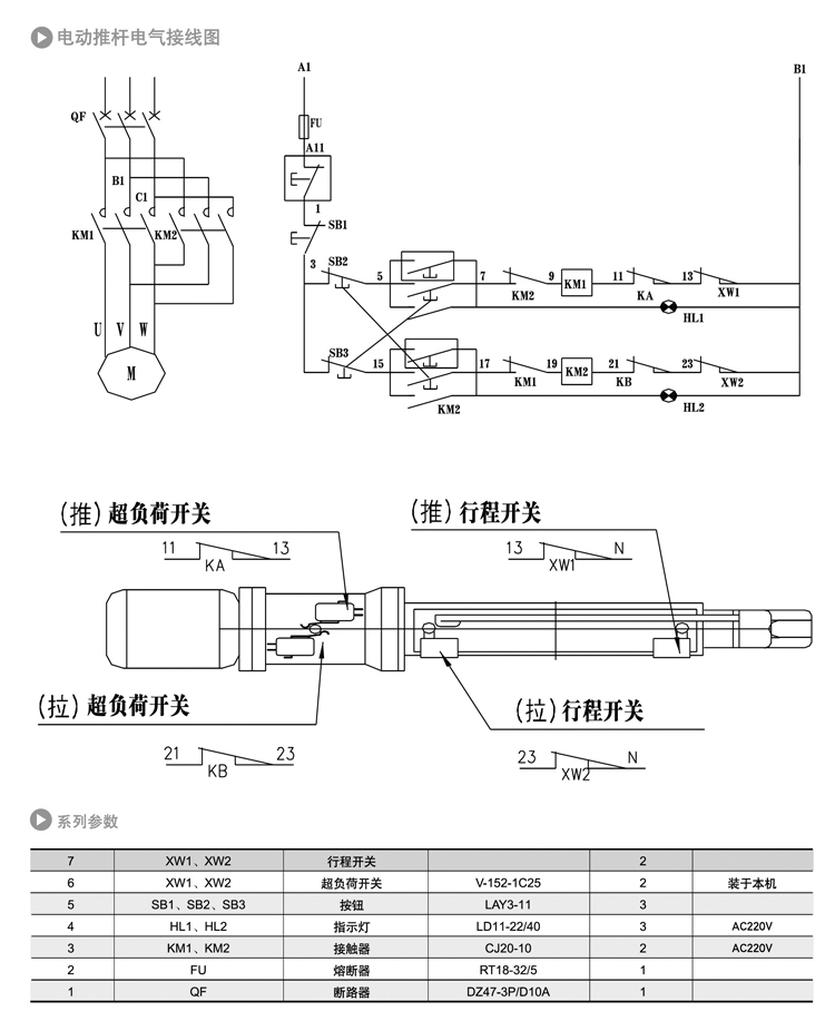 DT交流電動推杆(圖3)