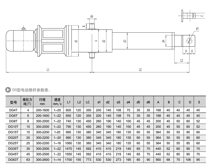 DG交流電動推杆(圖1)