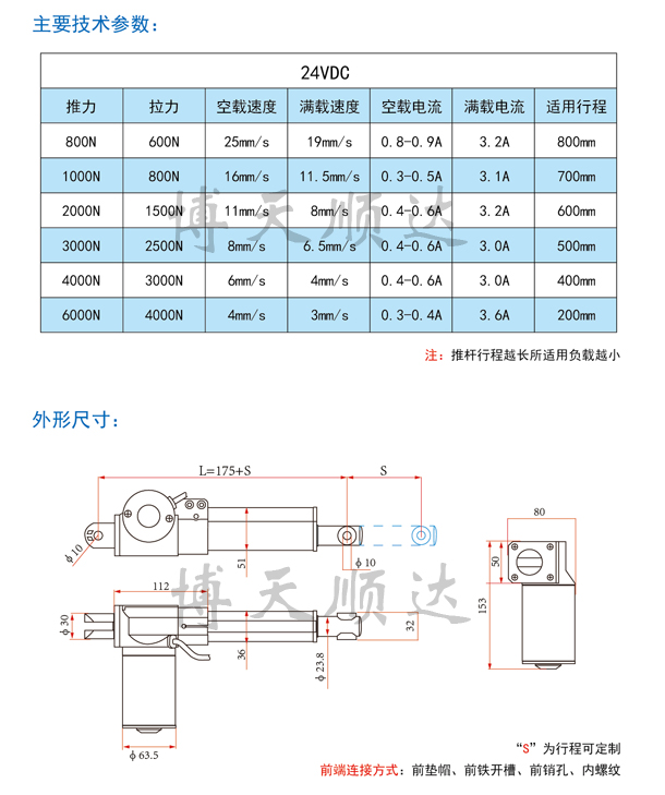 SD10直流電動推杆(圖2)