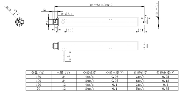 SD50直流電動推杆(圖1)