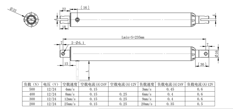 SD50直流電動推杆(圖3)