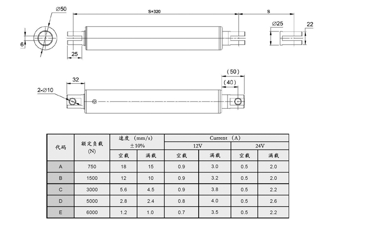 SD50直流電動推杆(圖7)